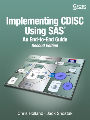 cover image of Implementing CDISC Using SAS